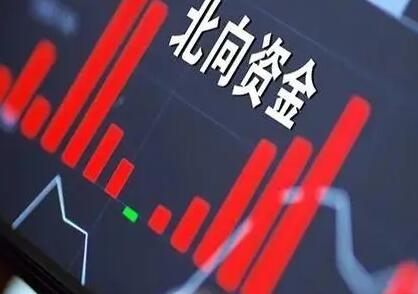 中金：判断美国经济好坏方向与程度的“支点”什幺？