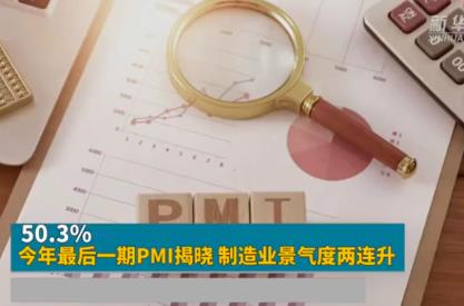 制造业PMI连续3个月上升 专家：四季度宏观经济景气度将明显改善